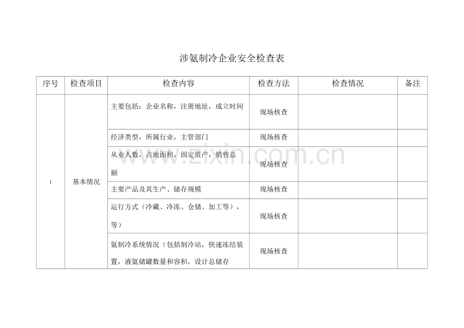 涉氨制冷企业安全检查表.docx_第1页