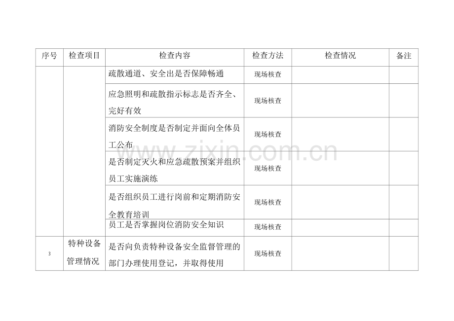 涉氨制冷企业安全检查表.docx_第3页