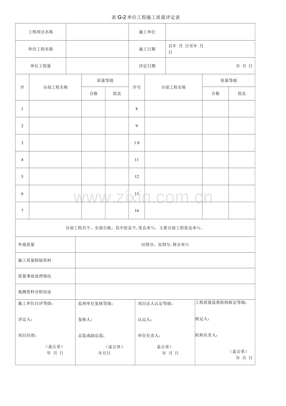 附录G水利水电工程项目施工质量评定表.docx_第2页