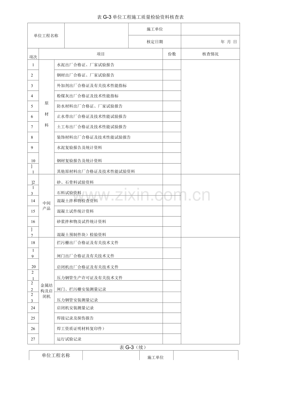 附录G水利水电工程项目施工质量评定表.docx_第3页