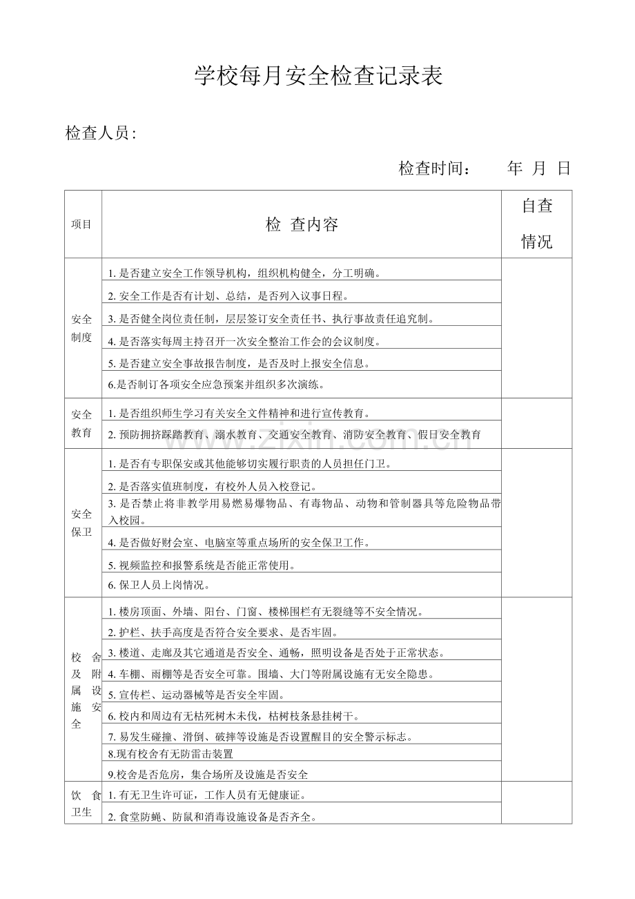 学校月安全检查记录表.docx_第1页