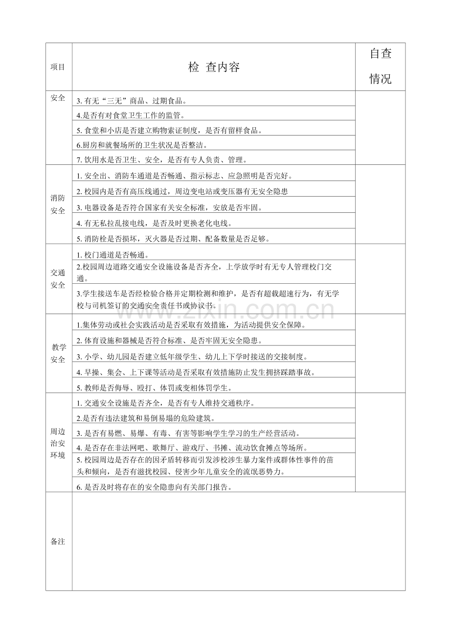 学校月安全检查记录表.docx_第2页