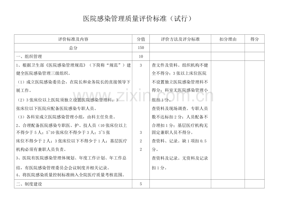 医院感染管理质量评价标准.docx_第1页