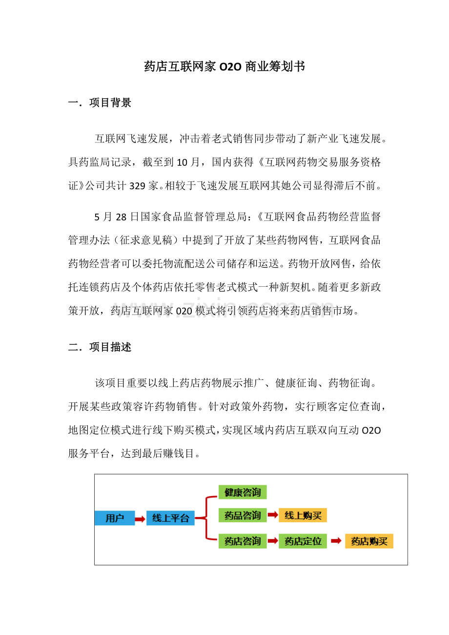 药店互联网商业计划书样本.doc_第1页