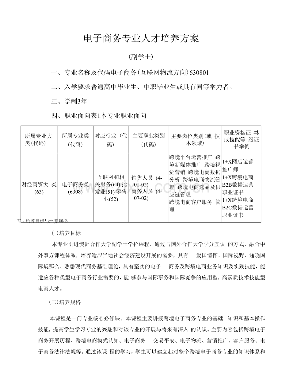 电子商务专业人才培养方案(高职)(副学士).docx_第1页