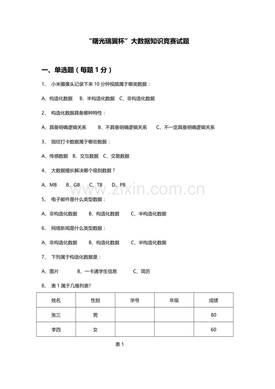 2021年试卷题大数据知识竞赛.doc_第1页