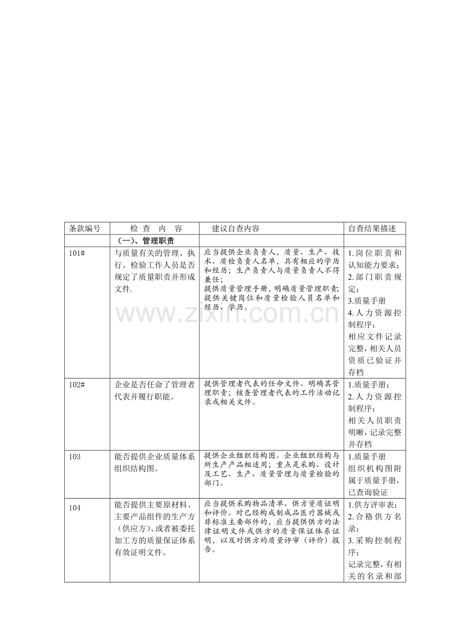 医疗器械生产质量管理体系考核管理办法..doc_第1页