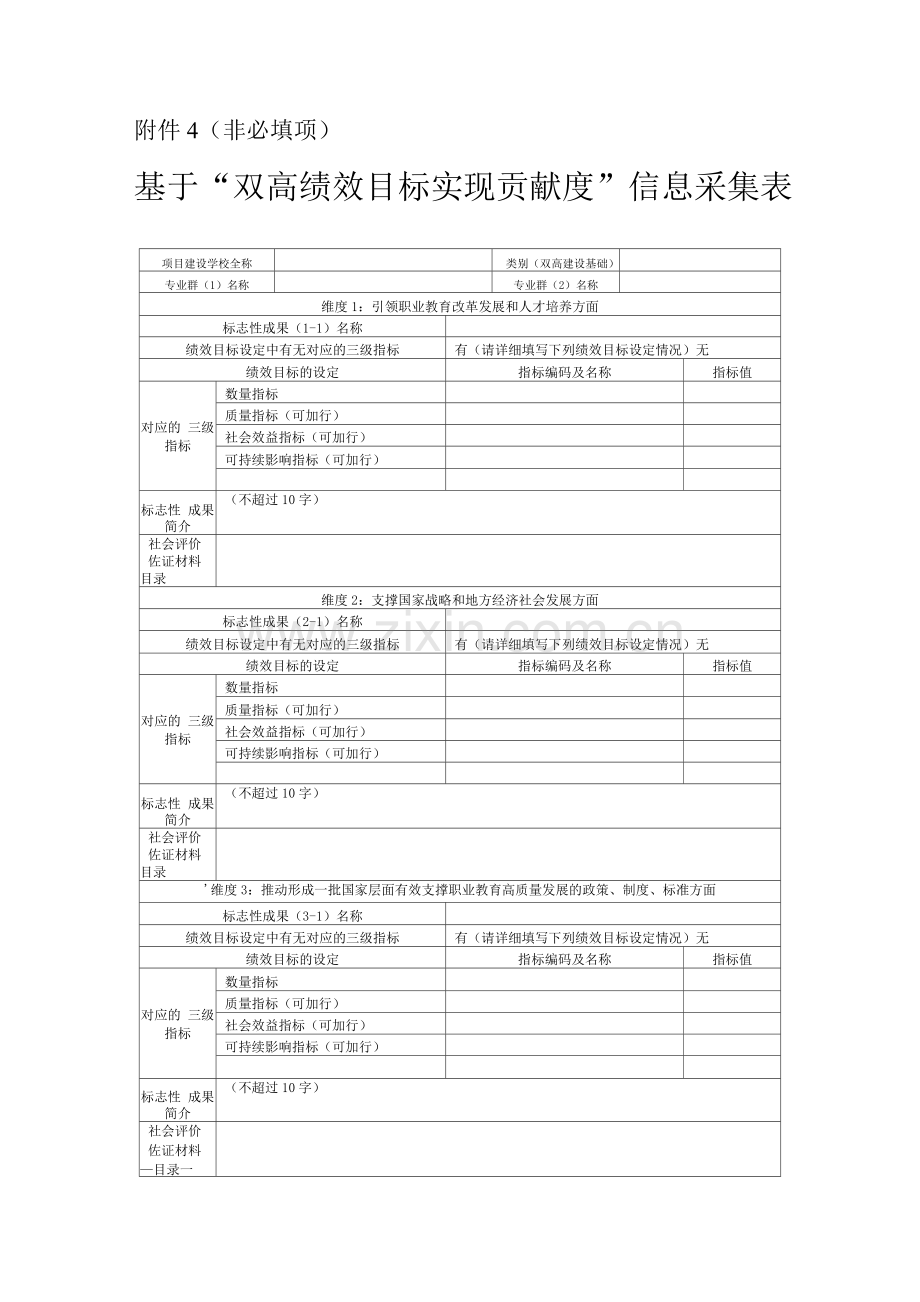 基于“双高绩效目标实现贡献度”信息采集表.docx_第1页