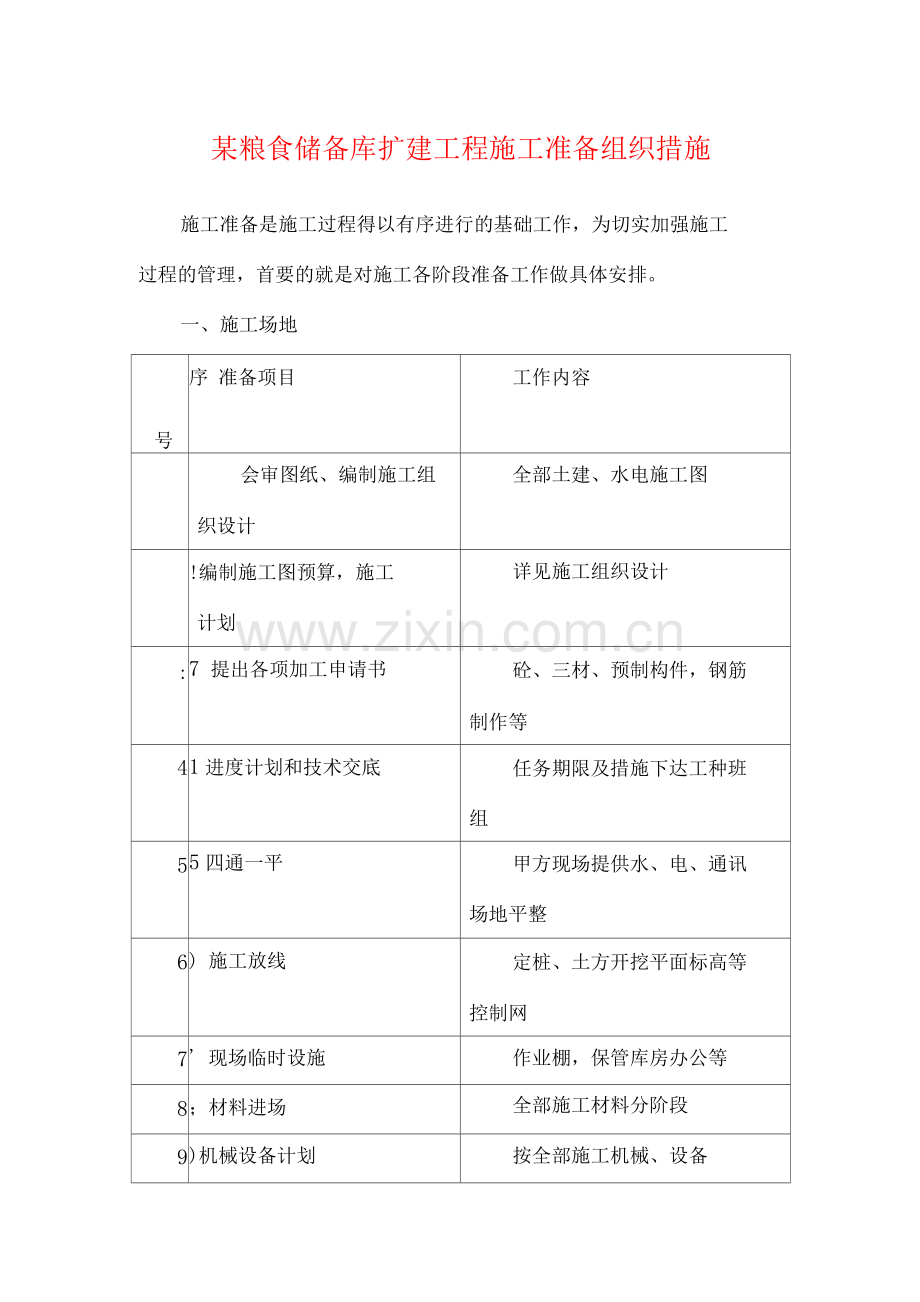 某粮食储备库扩建工程施工准备组织措施.docx_第1页