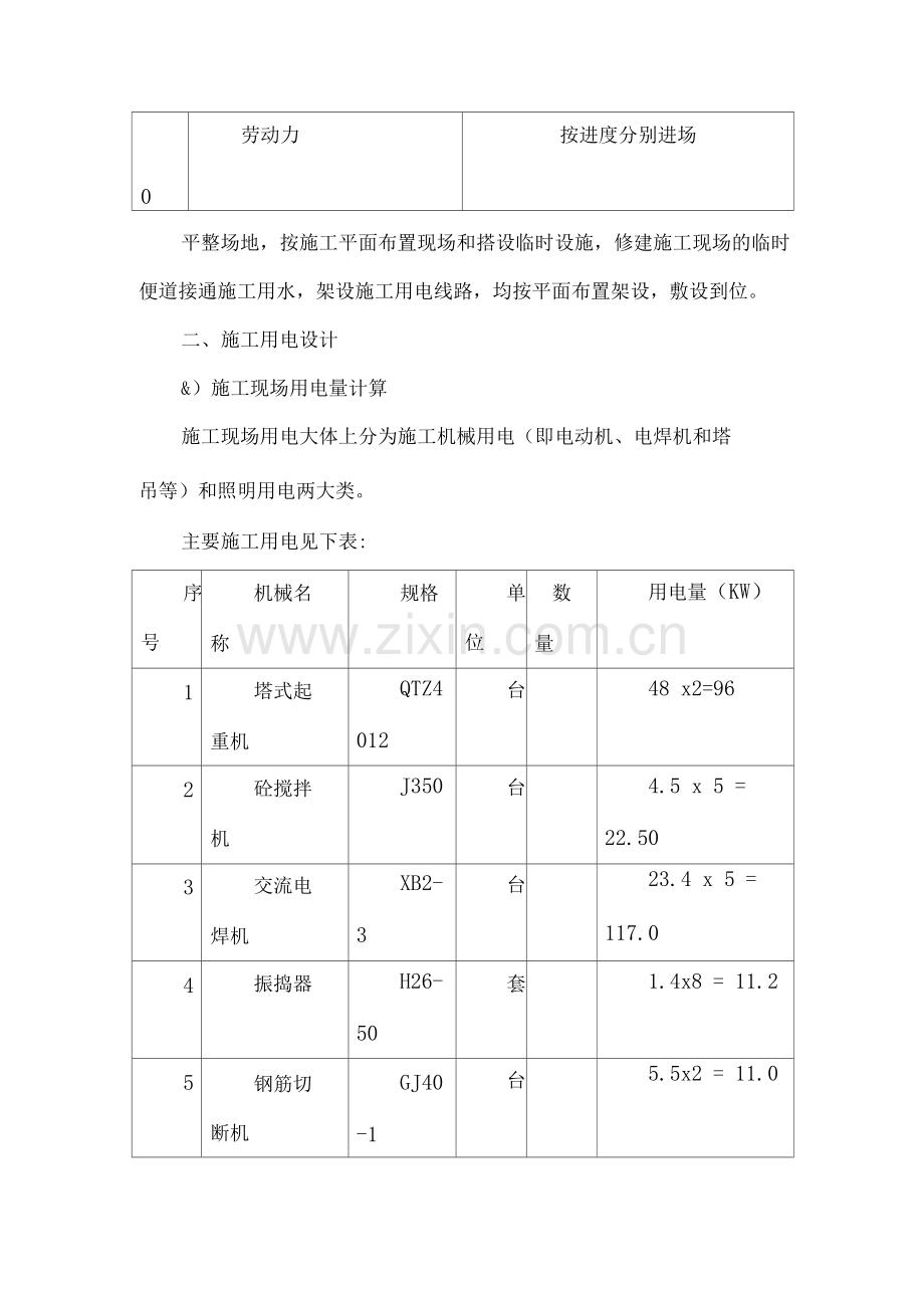 某粮食储备库扩建工程施工准备组织措施.docx_第2页