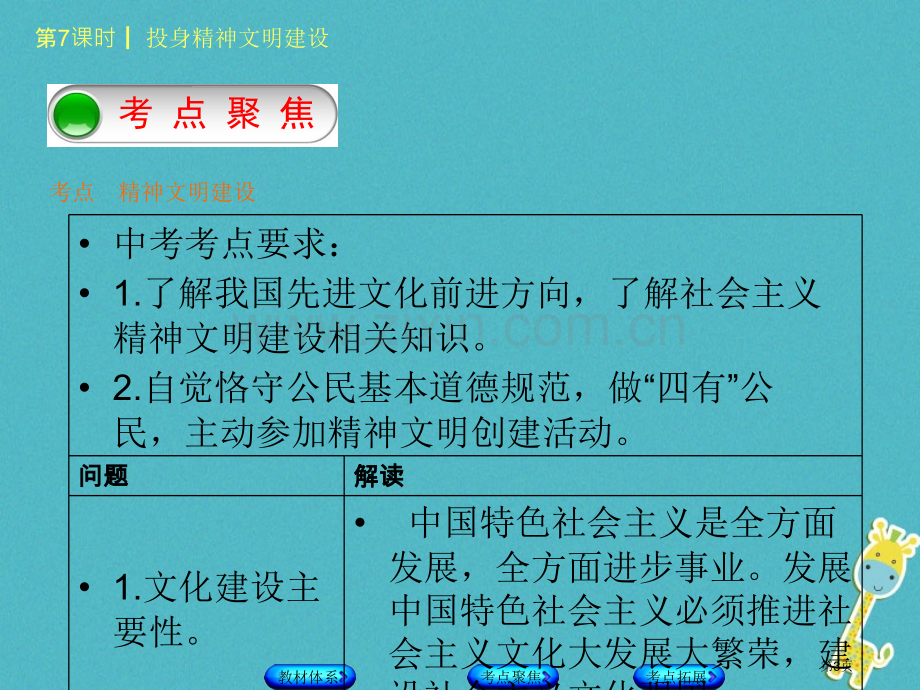 中考政治九年级全一册第7课时投身精神文明建设省公开课一等奖百校联赛赛课微课获奖PPT课件.pptx_第3页