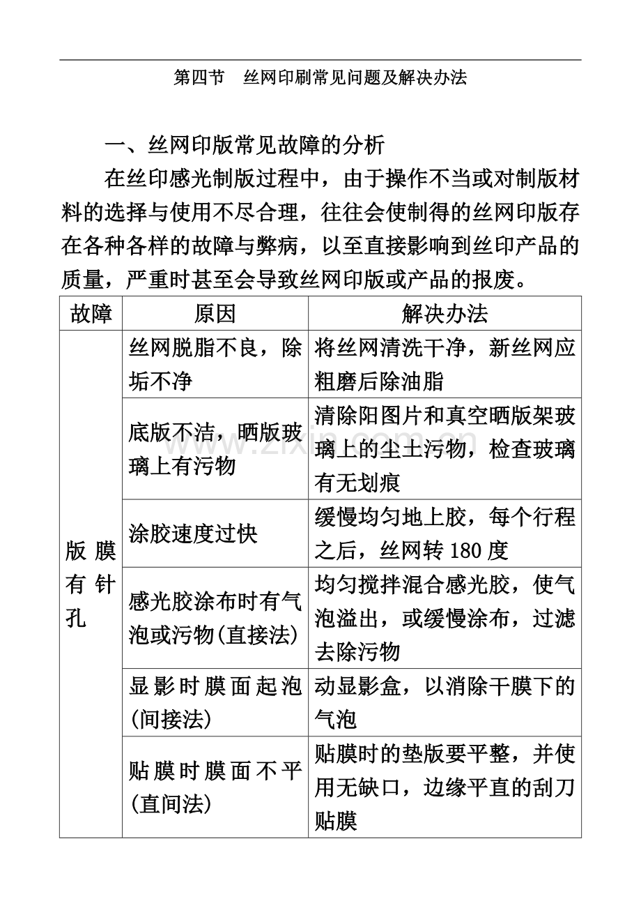 丝印常见问题分析与解决.docx_第2页