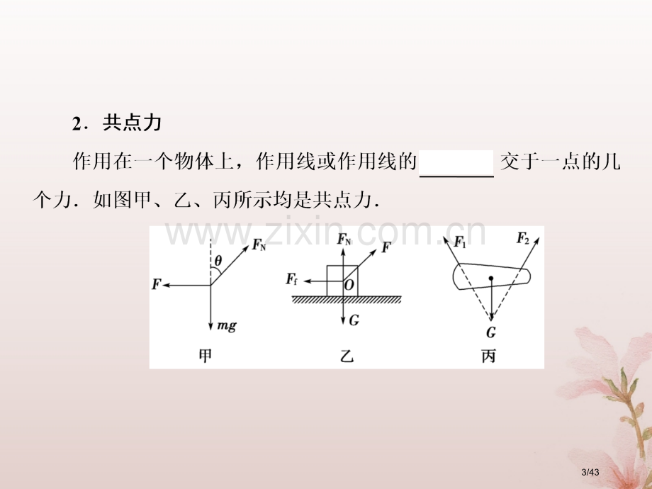 高考物理复习第二章相互作用第三课时力的合成与分解市赛课公开课一等奖省名师优质课获奖PPT课件.pptx_第3页