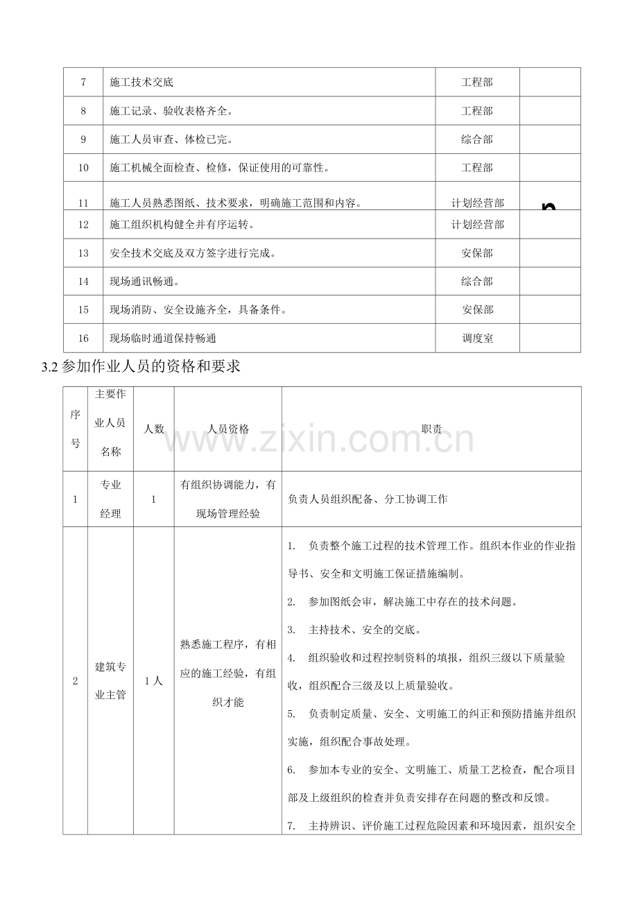 生活消防水池及泵房土方开挖施工方案2.docx_第3页