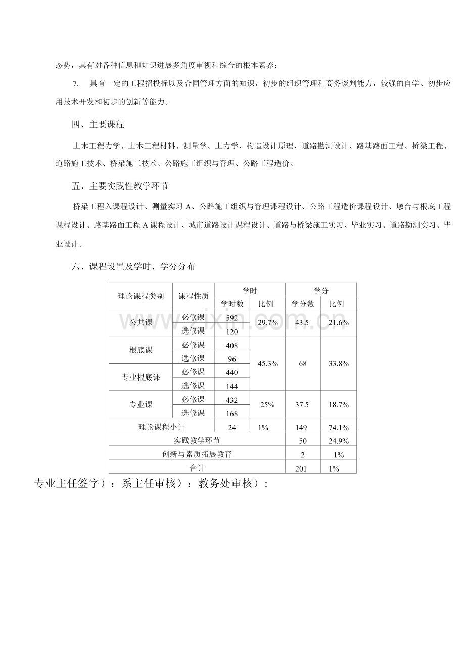 土木工程(交通土建方向)专业.docx_第2页