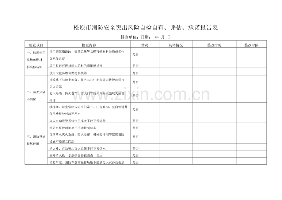 松原市消防安全突出风险自检自查、评估、承诺报告表.docx_第1页