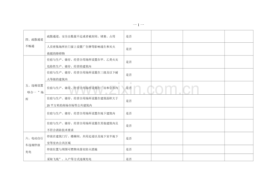 松原市消防安全突出风险自检自查、评估、承诺报告表.docx_第2页