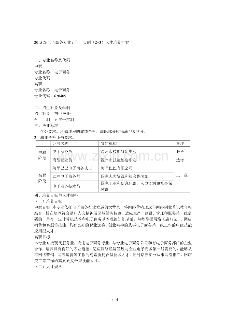 2015级电子商务专业五年一贯制(2+3)人才培养方案.doc_第1页