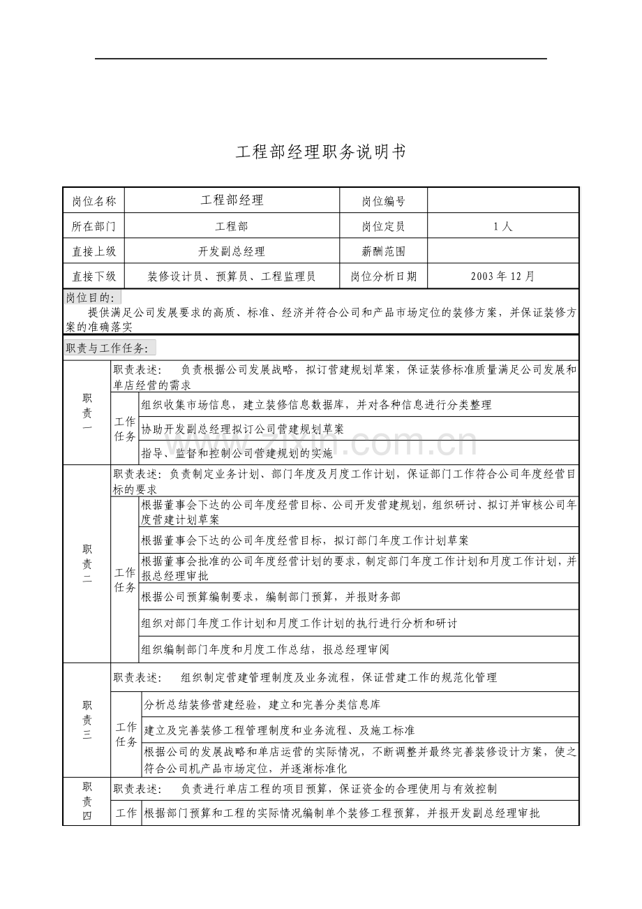 工程部经理职务说明书.pdf_第1页