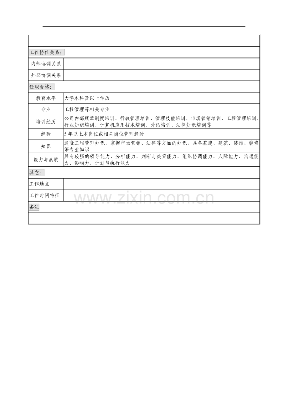 工程部经理职务说明书.pdf_第3页