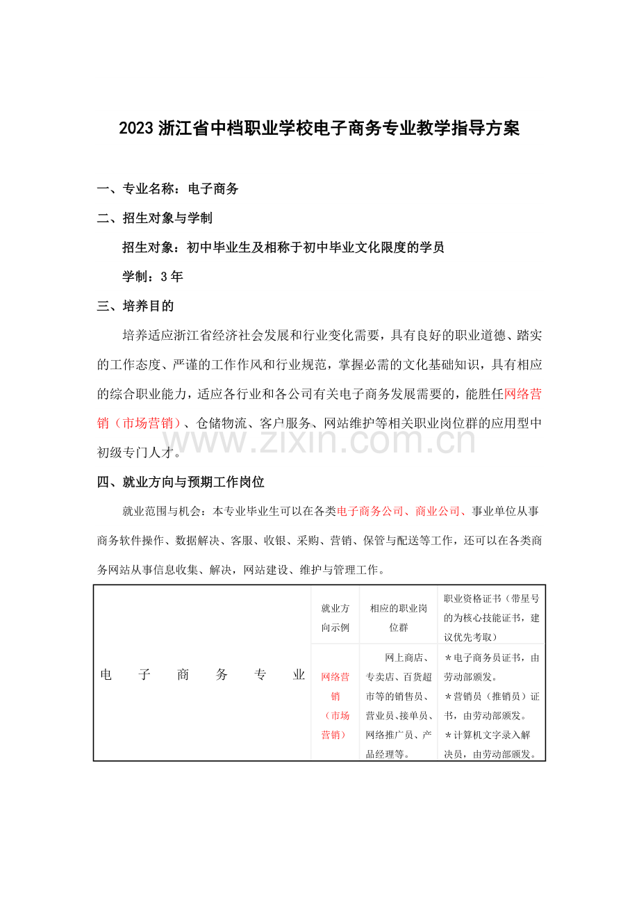 中等职业学校电子商务专业教学指导方案.doc_第1页