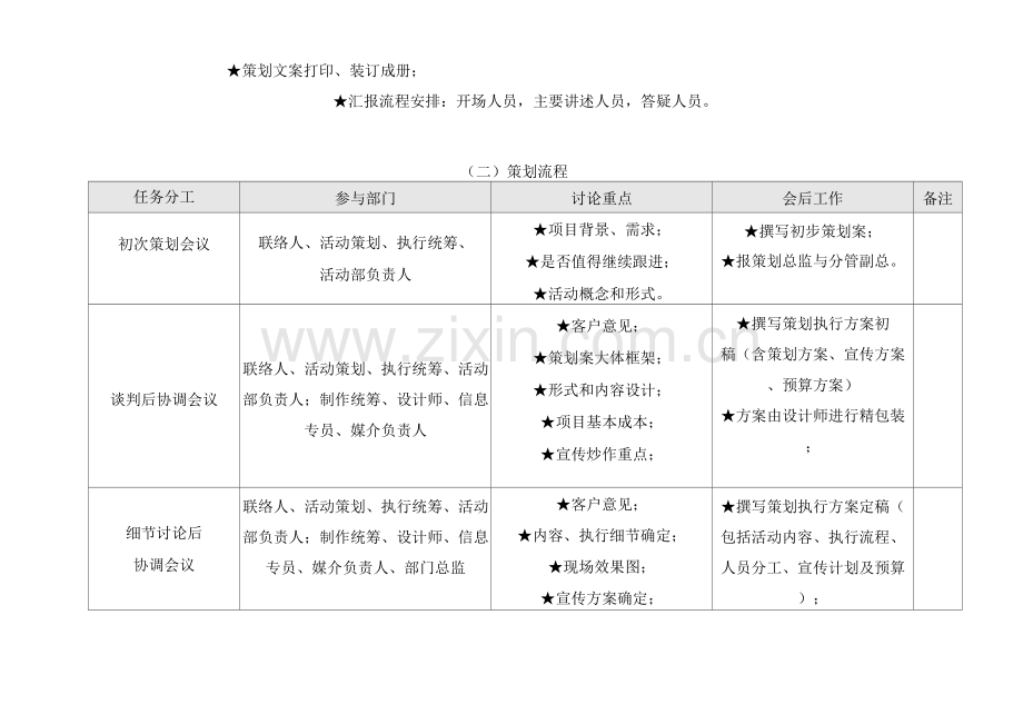 荧光夜跑活动策划及执行方案.docx_第2页