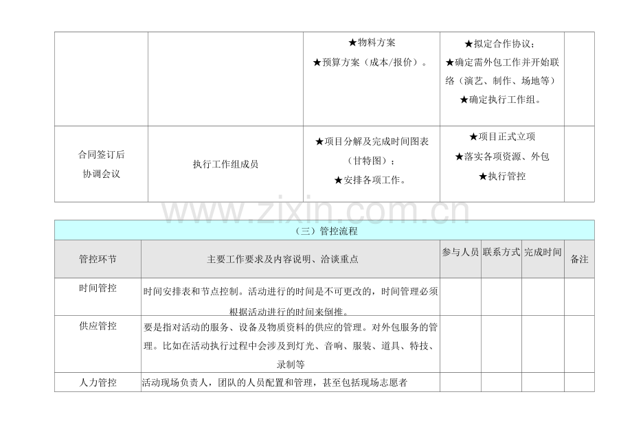 荧光夜跑活动策划及执行方案.docx_第3页