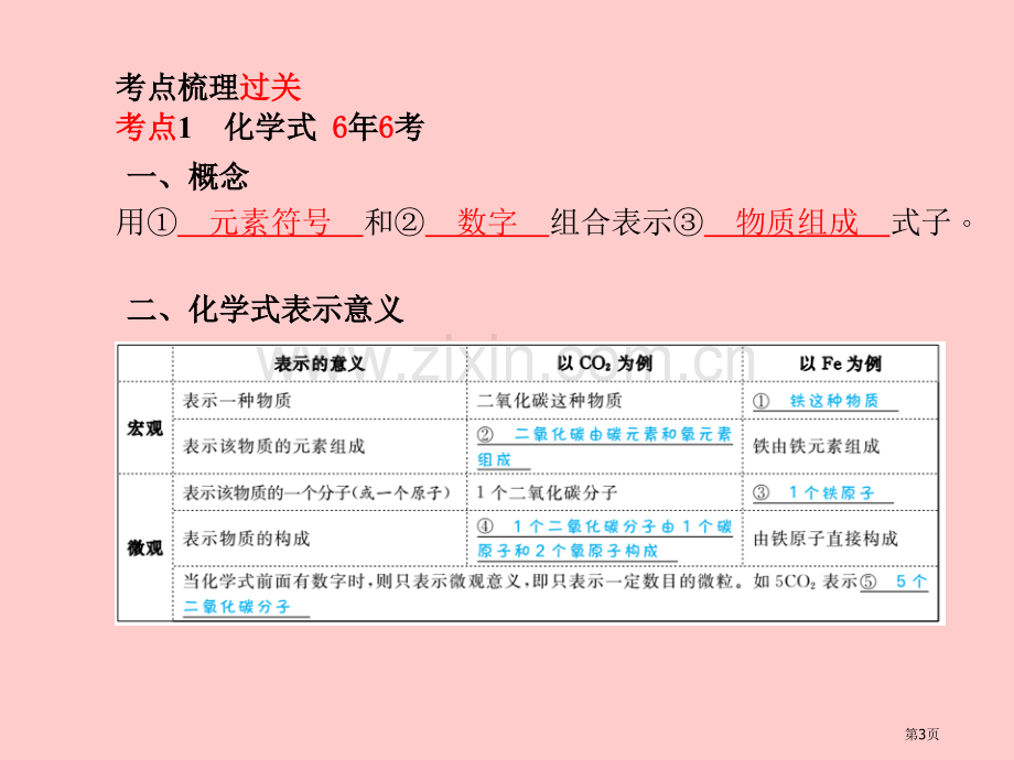 中考化学复习第四单元自然界的水第二课时化学式与化合价市赛课公开课一等奖省名师优质课获奖PPT课件.pptx_第3页