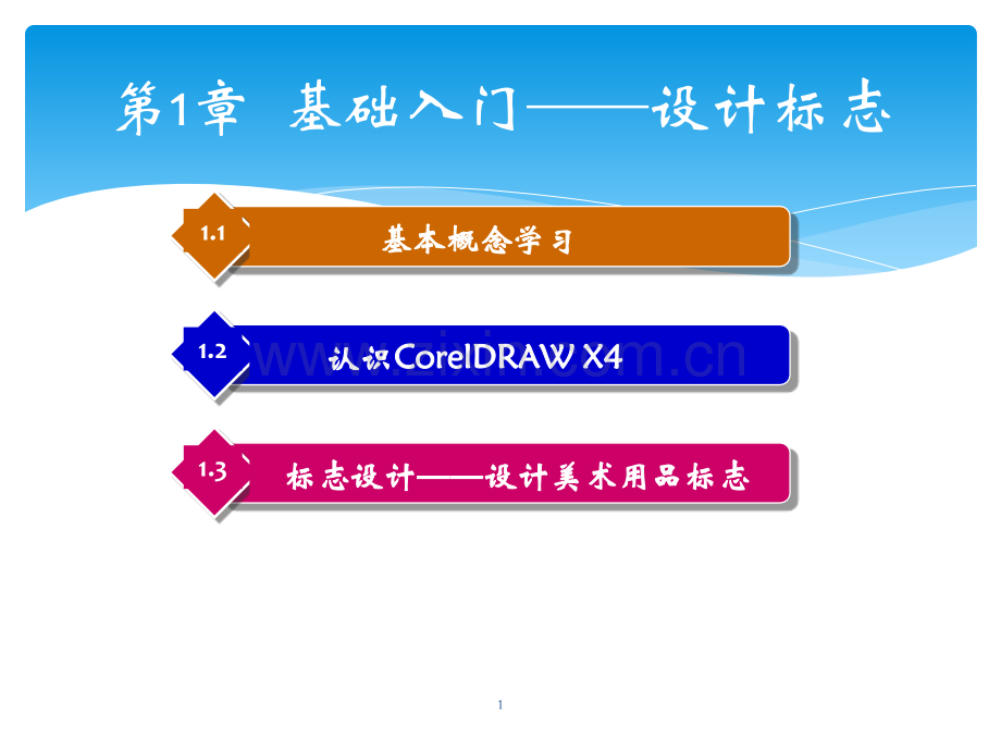 coreldraw基础教程ppt课件.pptx_第1页