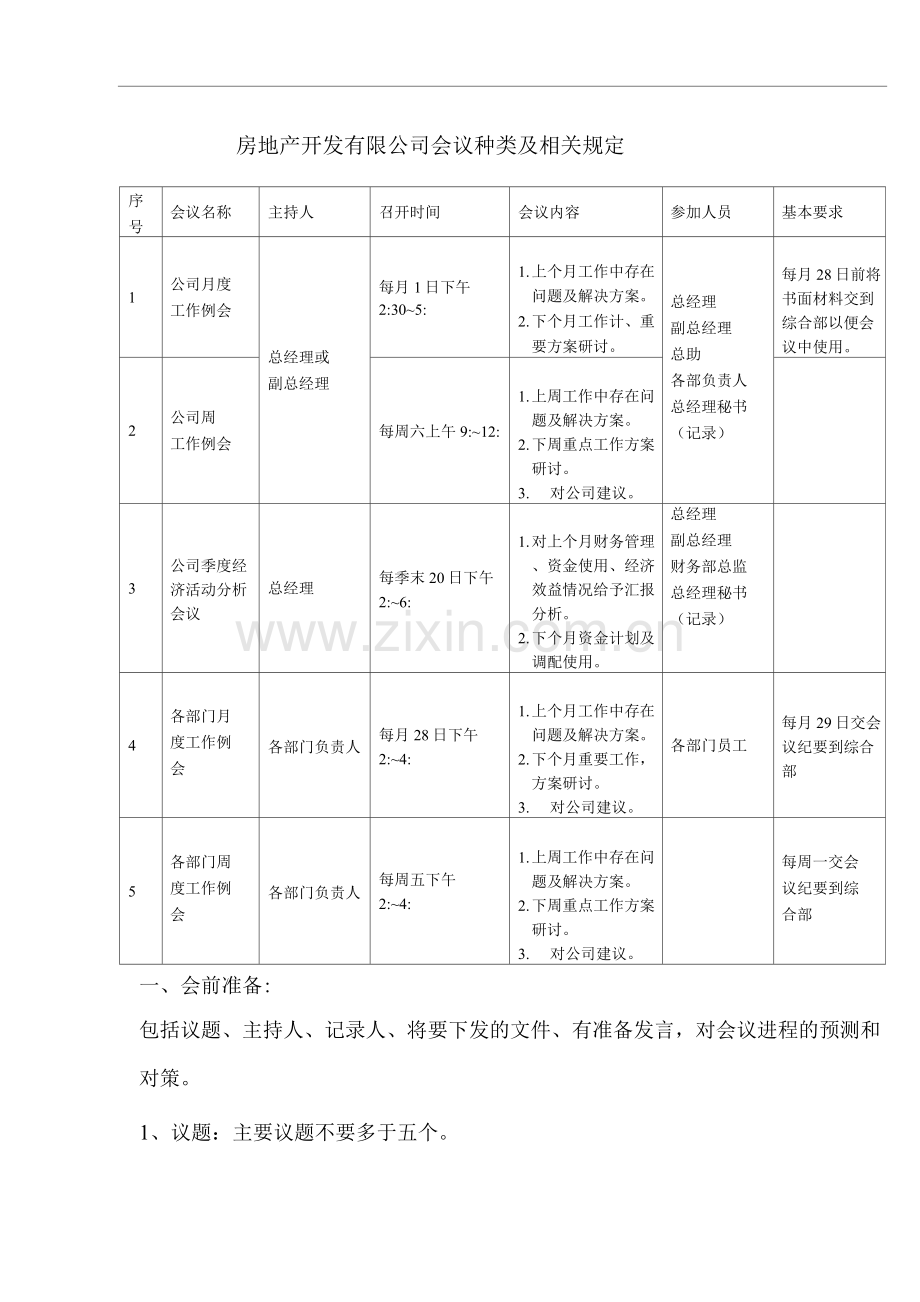 单位公司企业房地产开发有限公司会议种类及相关规定.docx_第1页