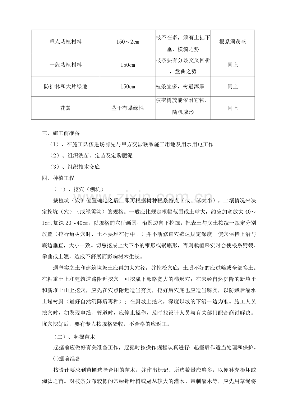 苗木种植及管护方案.docx_第2页