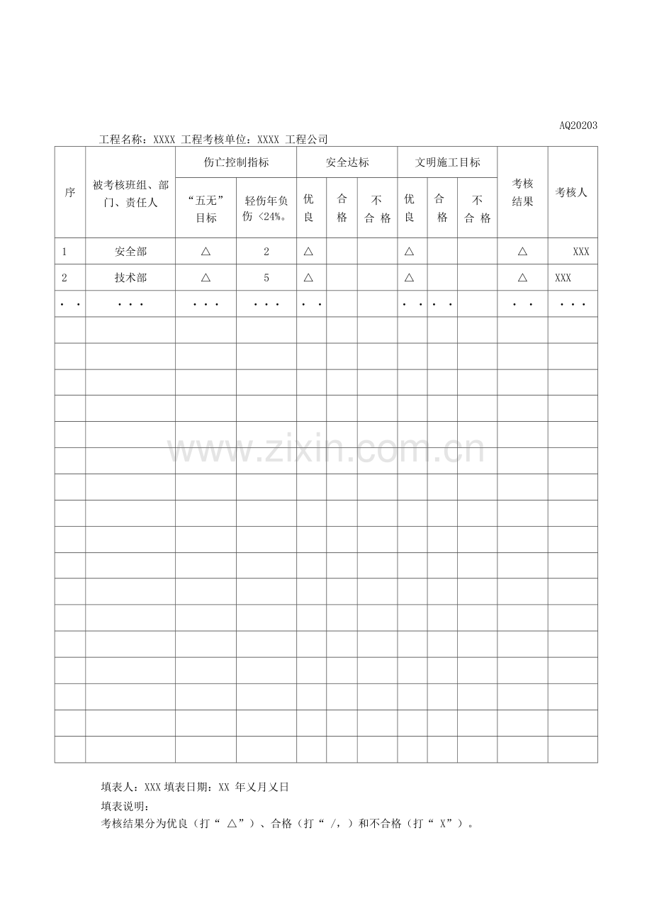 安全生产管理目标考核表.docx_第1页