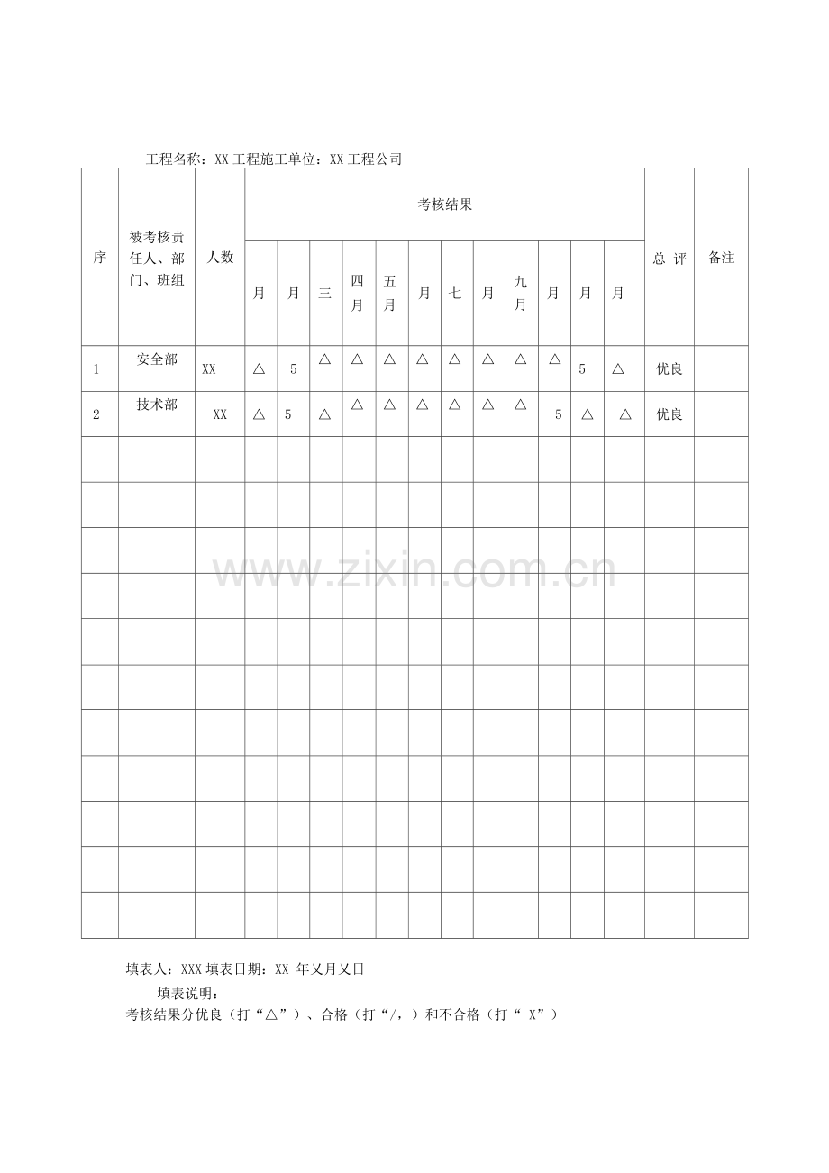 安全生产管理目标考核表.docx_第2页