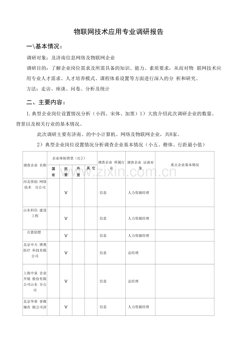 物联网技术应用专业调研报告(高职).docx_第1页