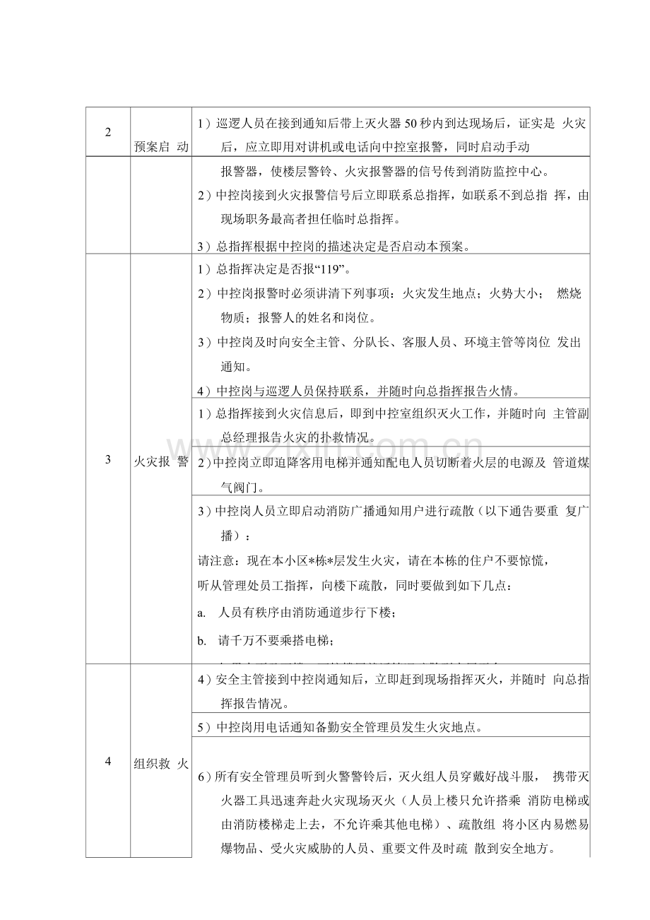 消防安全预案.docx_第3页