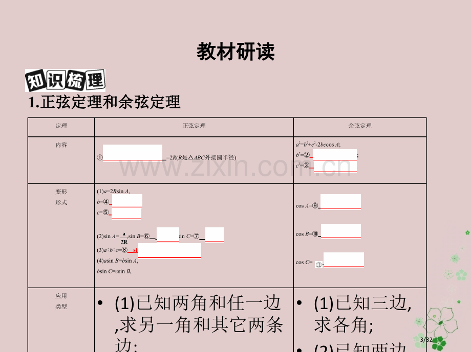 高考数学复习第四章三角函数解三角形第七节正弦定理和余弦定理文市赛课公开课一等奖省名师优质课获奖PPT.pptx_第3页