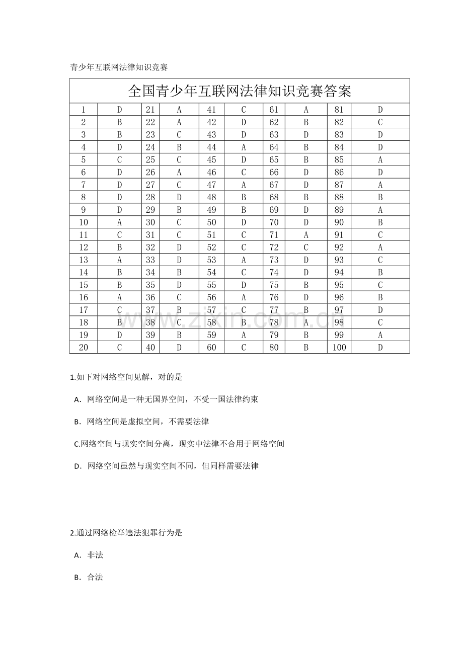 2023年全国青少年互联网法律知识竞赛试题及答案.doc_第1页