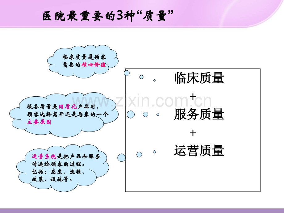 医院如何做好优质服务.ppt_第1页