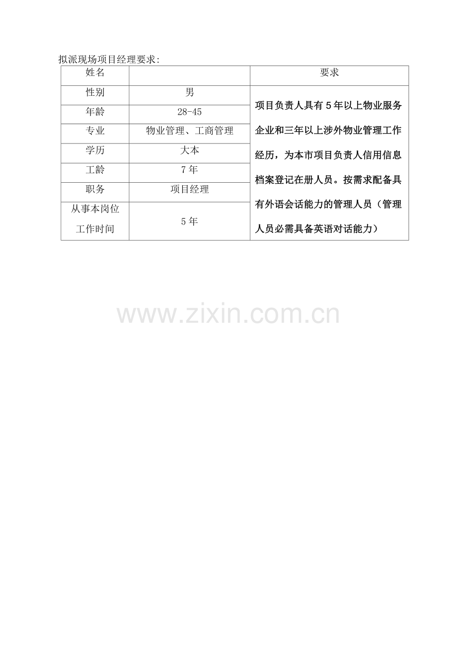 物业投标管理服务人员的配置表.docx_第2页