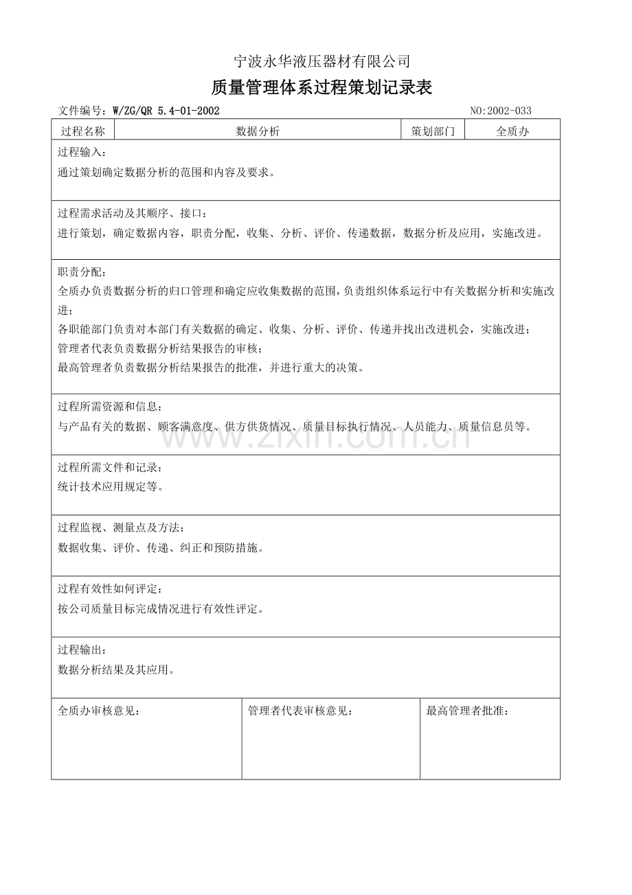 8专题资料（2021-2022年）.4策划表数据.doc_第1页