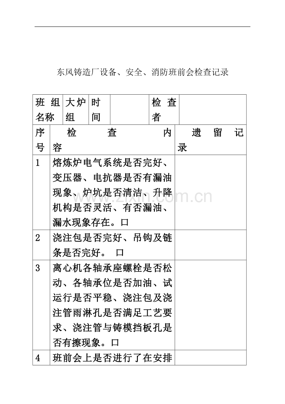 东风铸造厂设备、安全、消防班前会检查记录.doc_第2页