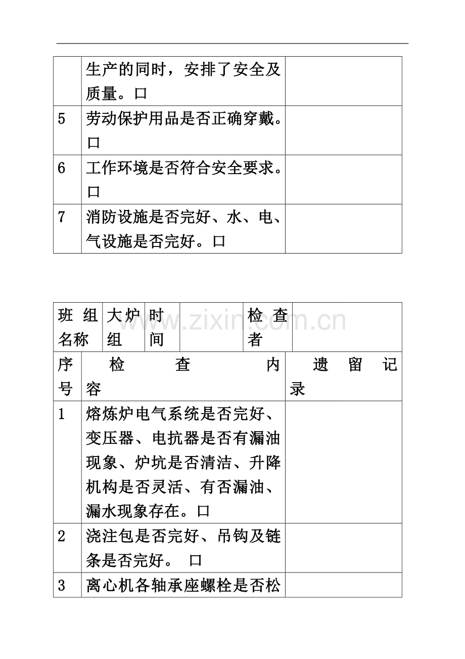 东风铸造厂设备、安全、消防班前会检查记录.doc_第3页