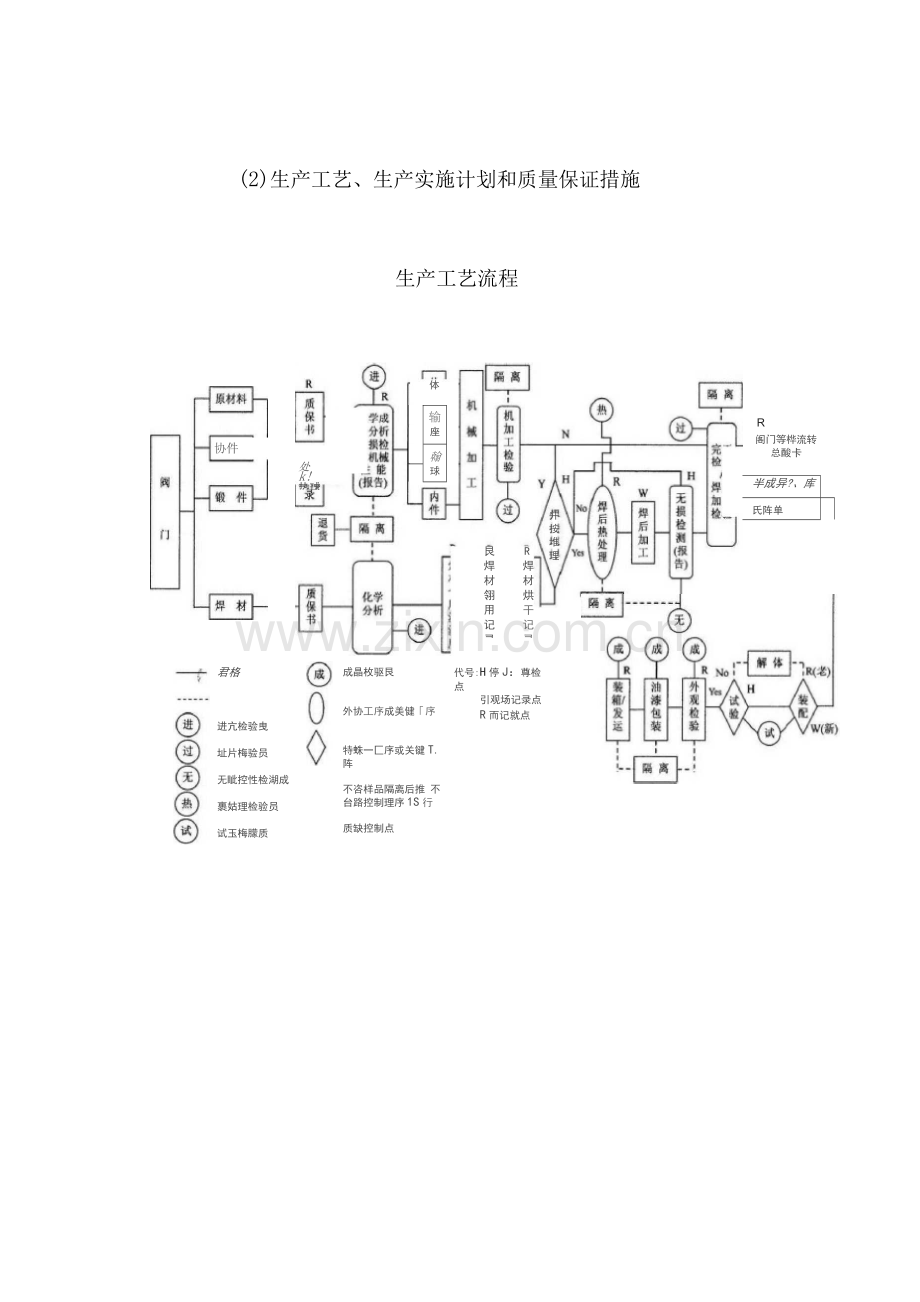 零部件质量保证能力方案.docx_第3页