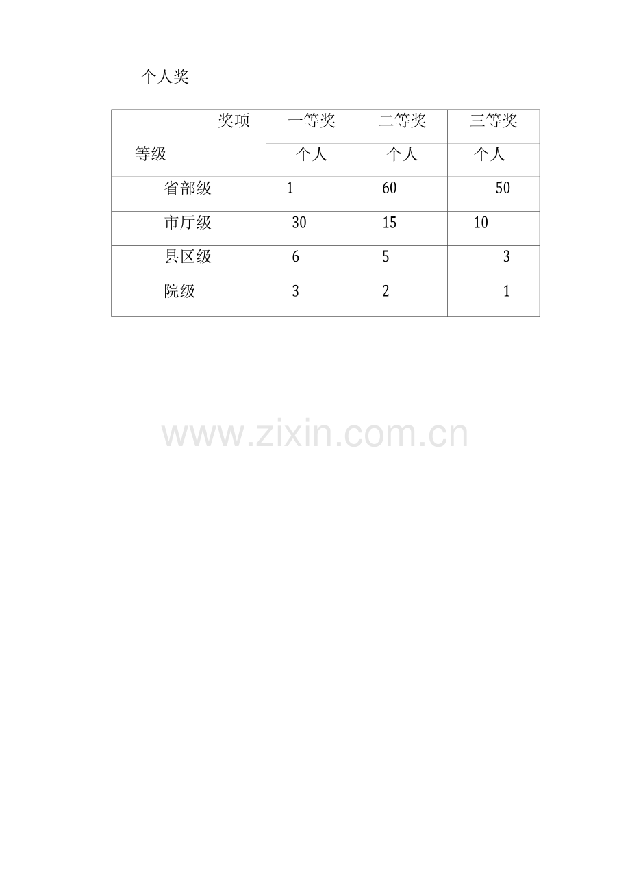 业务技能竞赛奖励管理办法.docx_第2页