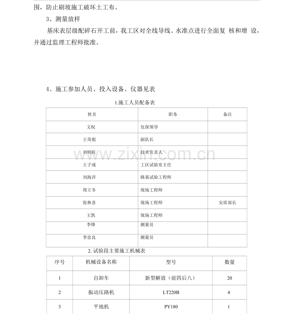 114-124段路基级配碎石工艺试验施工方案.docx_第3页