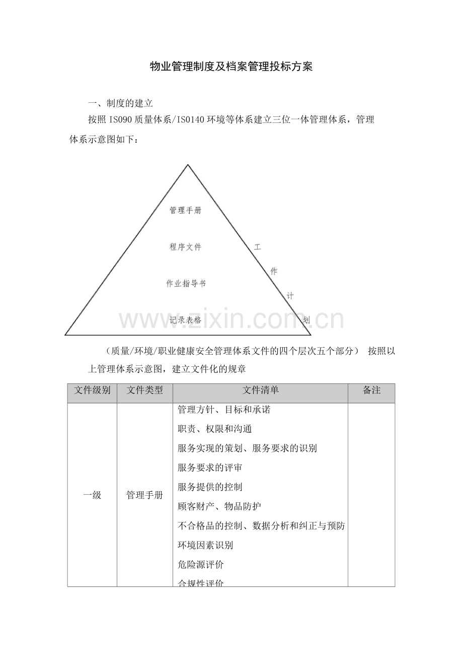 物业管理制度及档案管理投标方案.docx_第1页