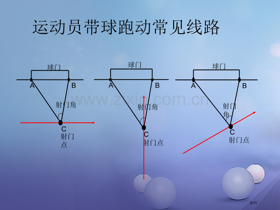 九年级数学下册24.8综合与实践全国公开课一等奖百校联赛微课赛课特等奖PPT课件.pptx_第3页