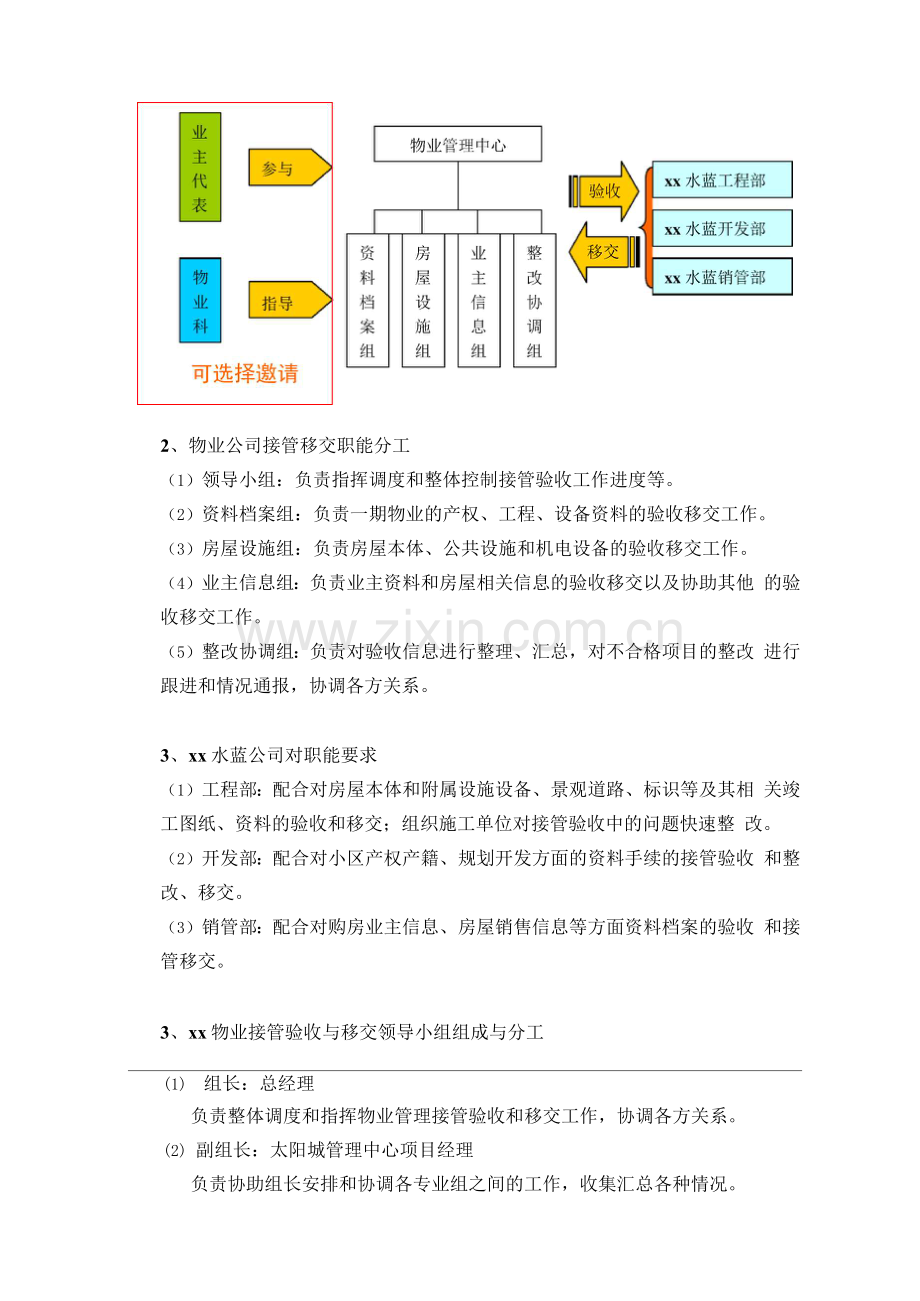 物业接管验收实施方案.docx_第2页