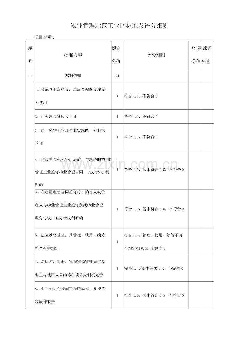 物业管理示范工业区标准及评分细则.docx_第1页