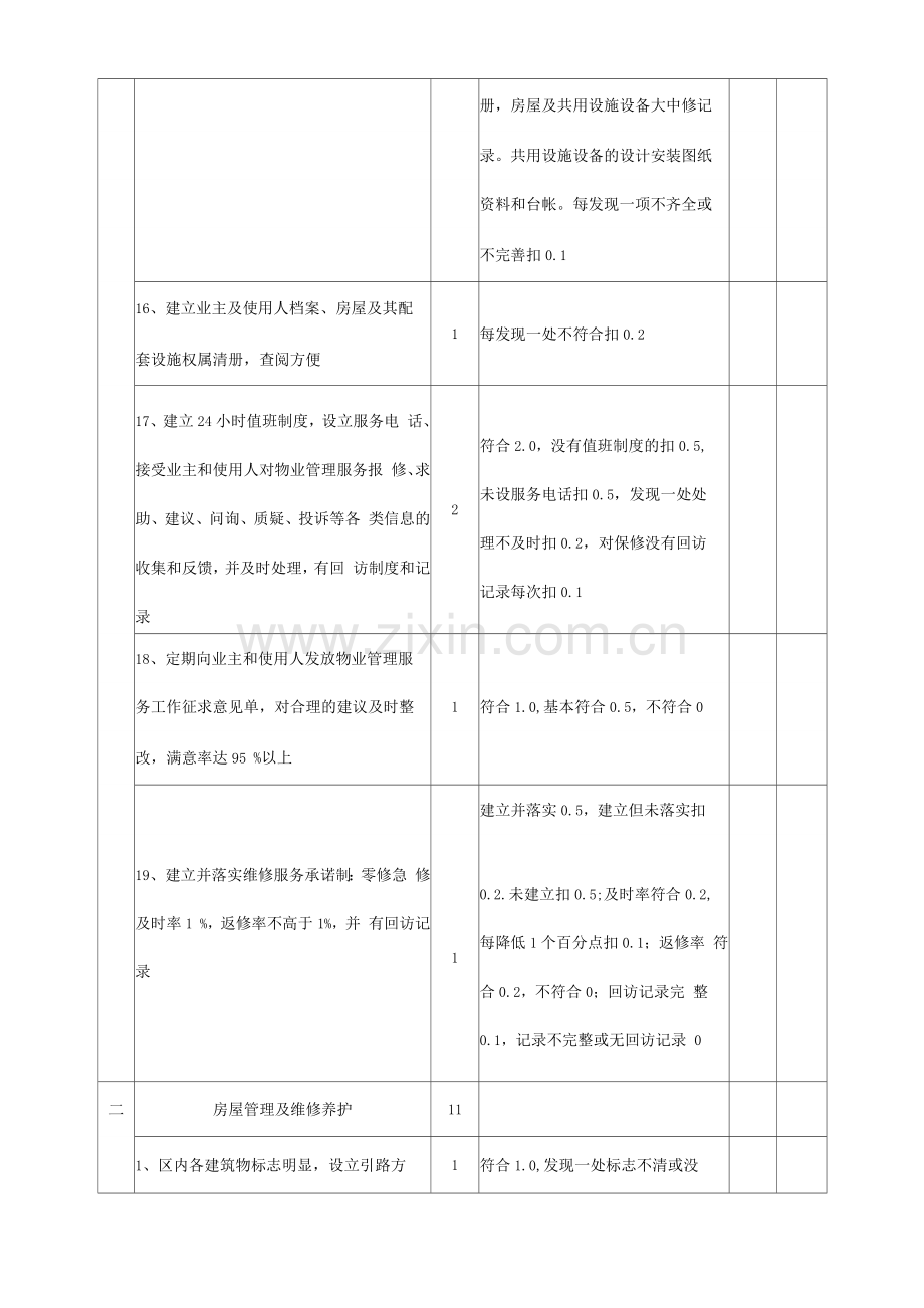 物业管理示范工业区标准及评分细则.docx_第3页